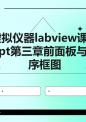 虚拟仪器labview课件第三章前面板与程序框图.ppt