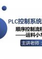顺序控制系统的编程方法.pptx