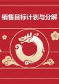 销售目标计划与分解.ppt